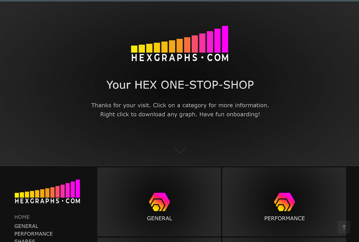 hexgraphs.com